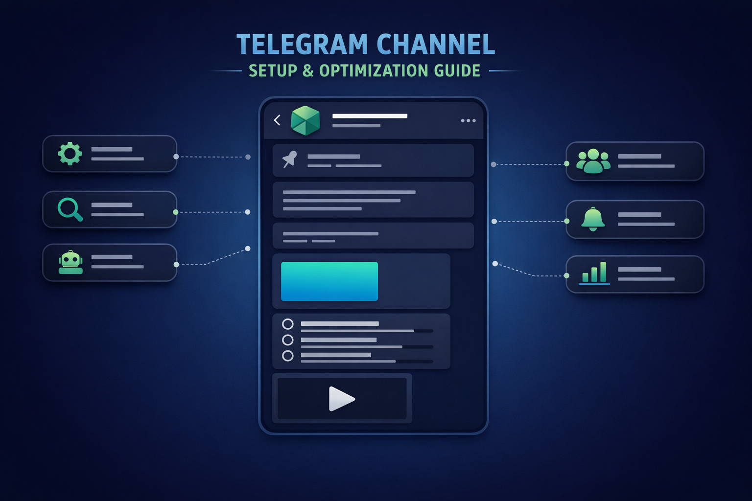 Six-element Telegram channel setup checklist for creator channels with handle, bio, pinned post, and linked discussion group
