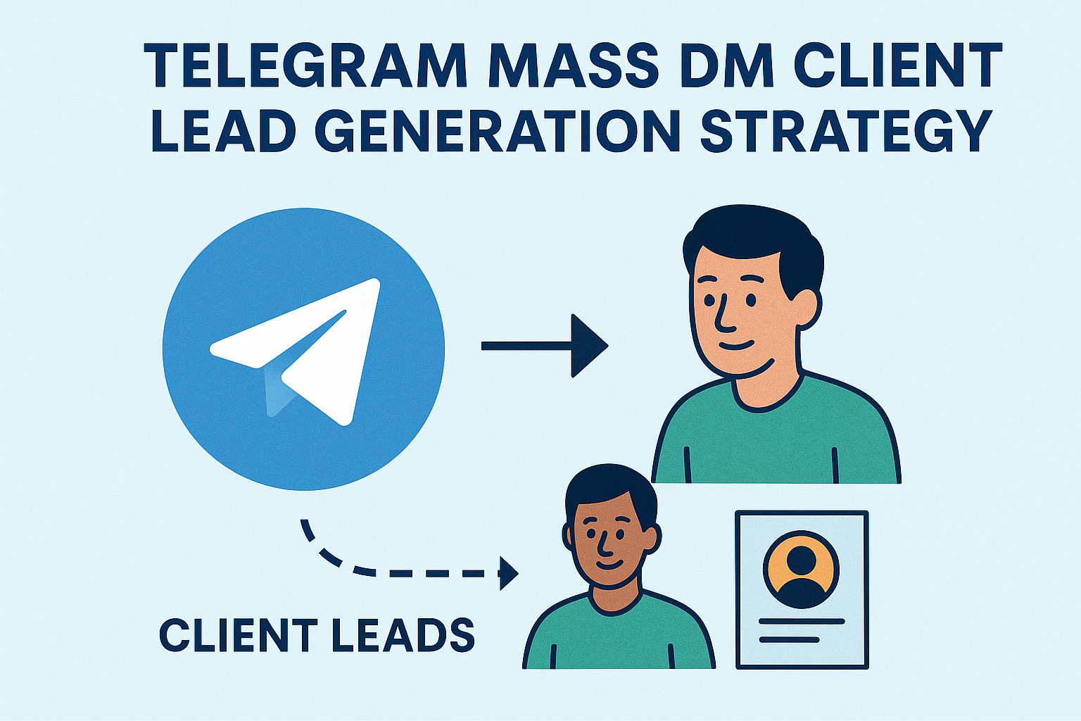 Lead capture funnel showing Telegram conversations flowing from inbound bot interactions into a CRM pipeline with stage assignment