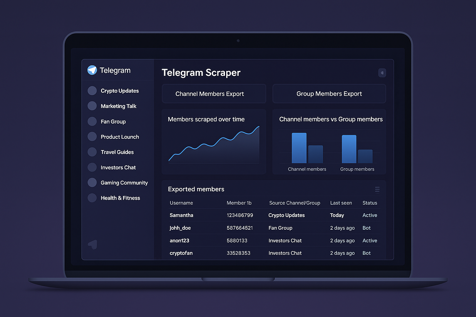 The YourSolutions data scraper dashboard showing a cleaned, filtered Telegram dataset ready for export to CSV or a live feed